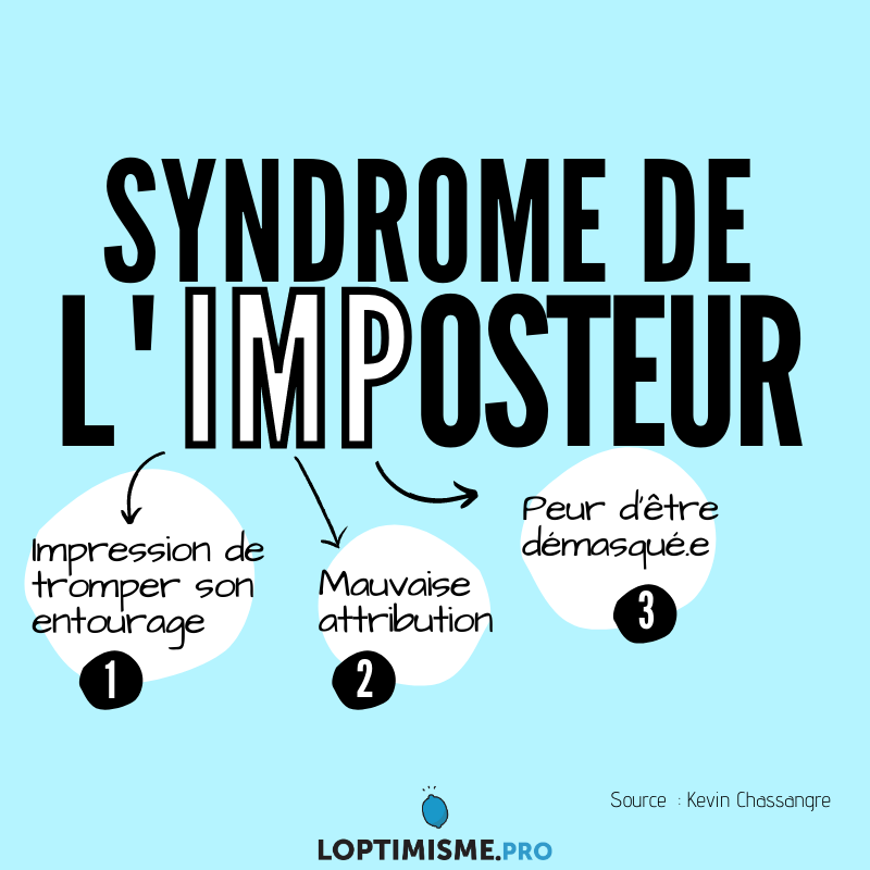 10 symptômes du syndrome de l'imposteur