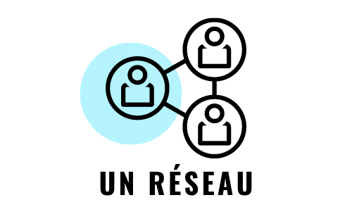 un réseau
