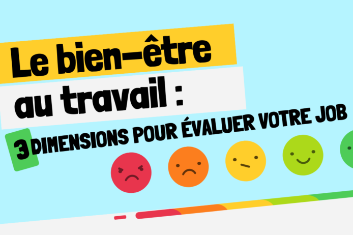 Le BIEN-ÊTRE AU TRAVAIL  3 dimensions pour évaluer votre job Le BIEN-ÊTRE AU TRAVAIL  3 dimensions pour évaluer votre job