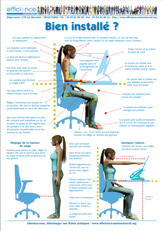 Efficience santé au travail