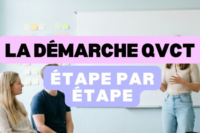 Demarche QVCT etape par etape, une reunion d equipe devant un tableau