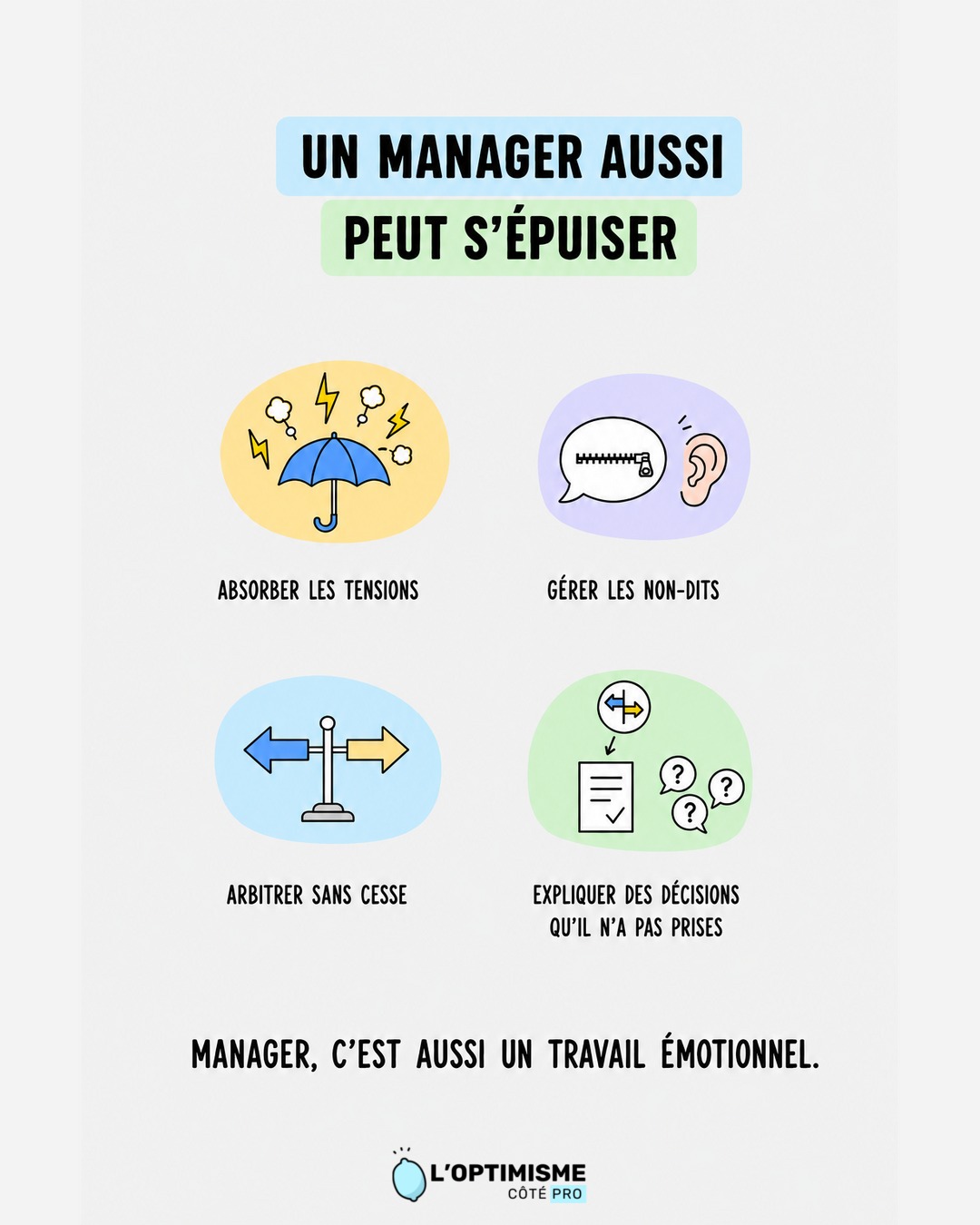 Post Instagram : ce que les managers absorbent au quotidien