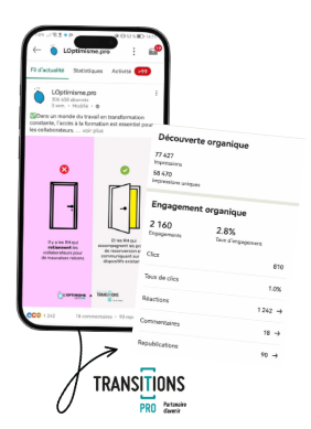 Campagne Transitions Pro sur LinkedIn