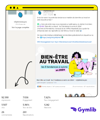 Campagne Gymlib sur LinkedIn
